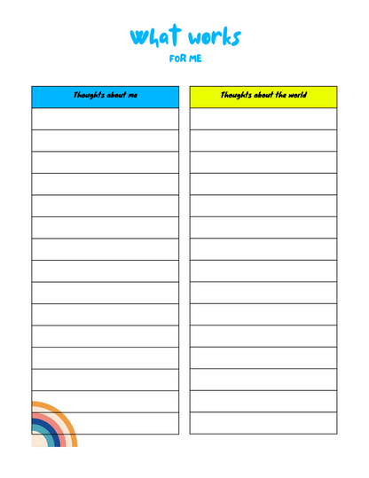Anger Management for Kids – Printable & Editable Workbook in Canva