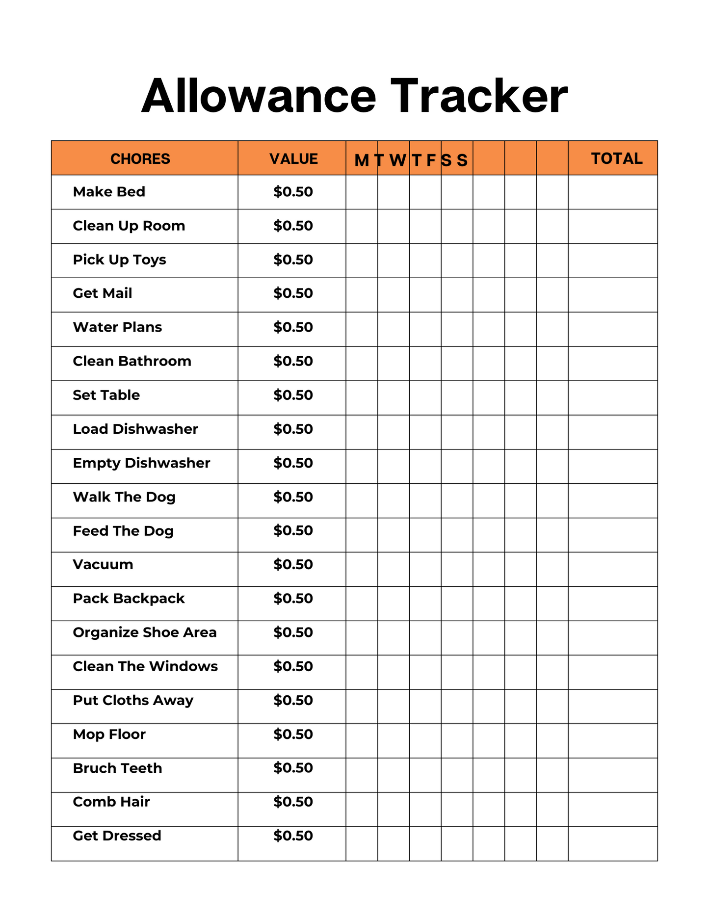 Allowance Tracker